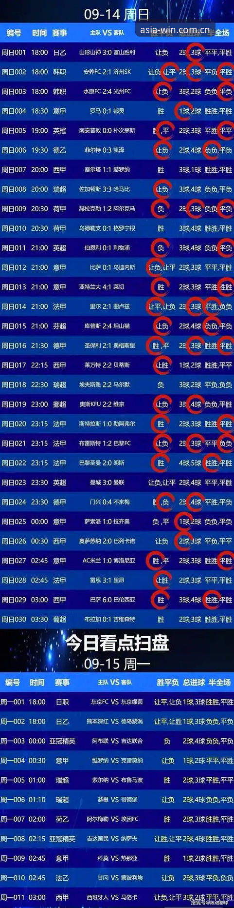 资深玩家分享：被“假入口”坑过三次后，我总结出必赢亚州游戏官网中文版实时比分安装教程的避坑实战经验
